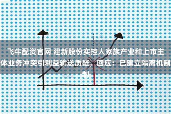 飞牛配资官网 建新股份实控人家族产业和上市主体业务冲突引利益输送质疑，回应：已建立隔离机制